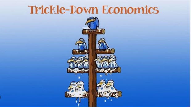 Trickle down birds Screen Shot 2023-02-25 at 3.15.11 pm